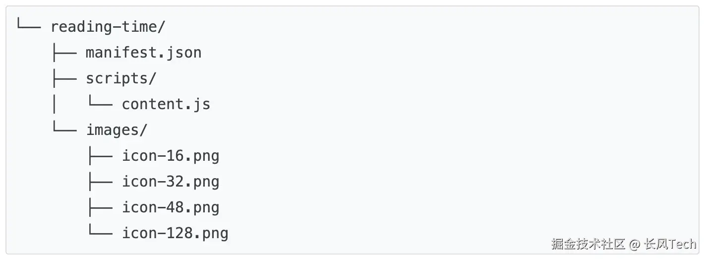 阅读时光文件夹中的内容：manifest.json、scripts 文件夹中的 content.js 和 images 文件夹。