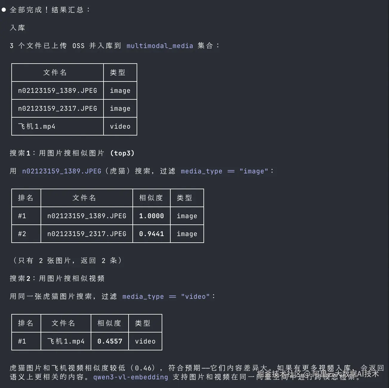 5eecdaf48460cde5f7f96eecc62d3c4885f993151059dd2175b8339e1c4c24831b75b38faadcd24bec177c308ebd530489f90125f7f45ed45963f4bcdd6cdd6124d4c1f63a870cae668309187583d27161d7b3da081322fb4fb4c8ed7016461c.png