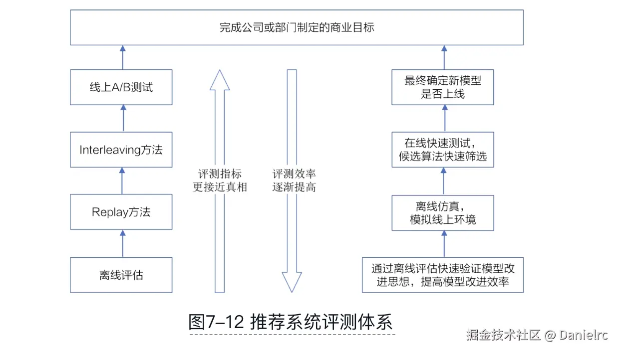 截屏2024-08-11 22.57.25.png