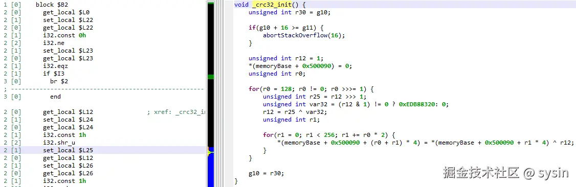 WebAssembly Decompiler