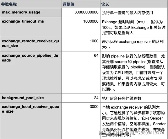 截屏2024-12-19 18.47.19.png