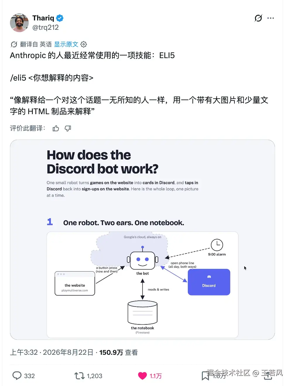 Thariq 的 ELI5 推文