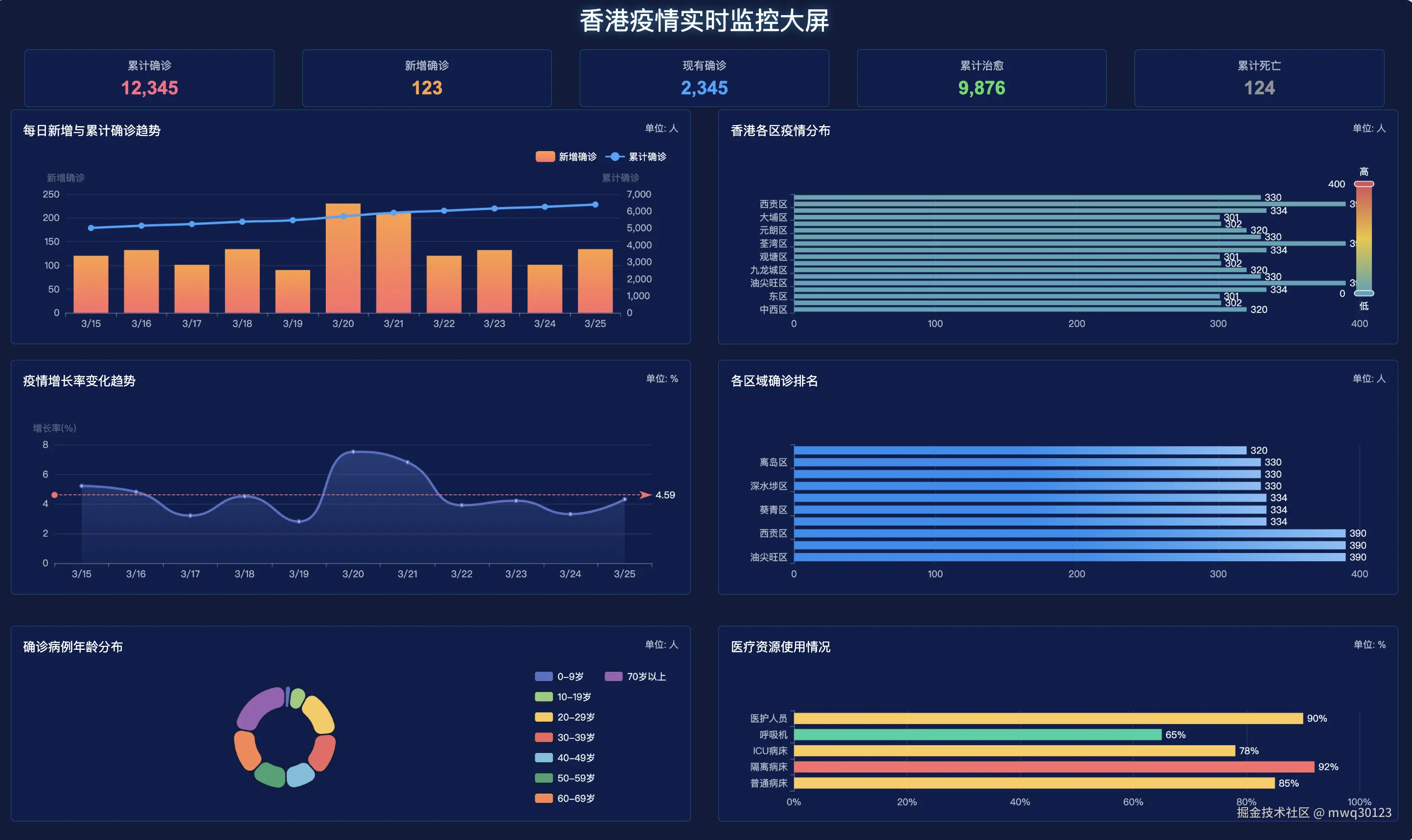 截屏2025-07-23 15.04.50.png