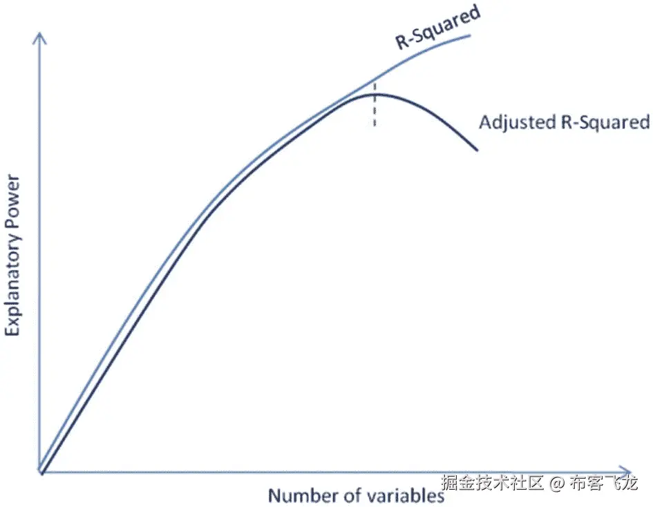 img/434293_2_En_3_Fig6_HTML.jpg