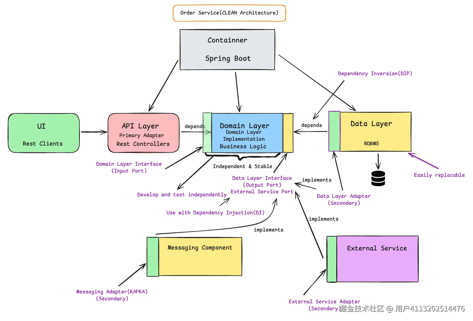 image-20250227160113584.png