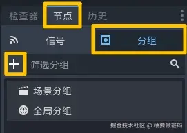 节点分组