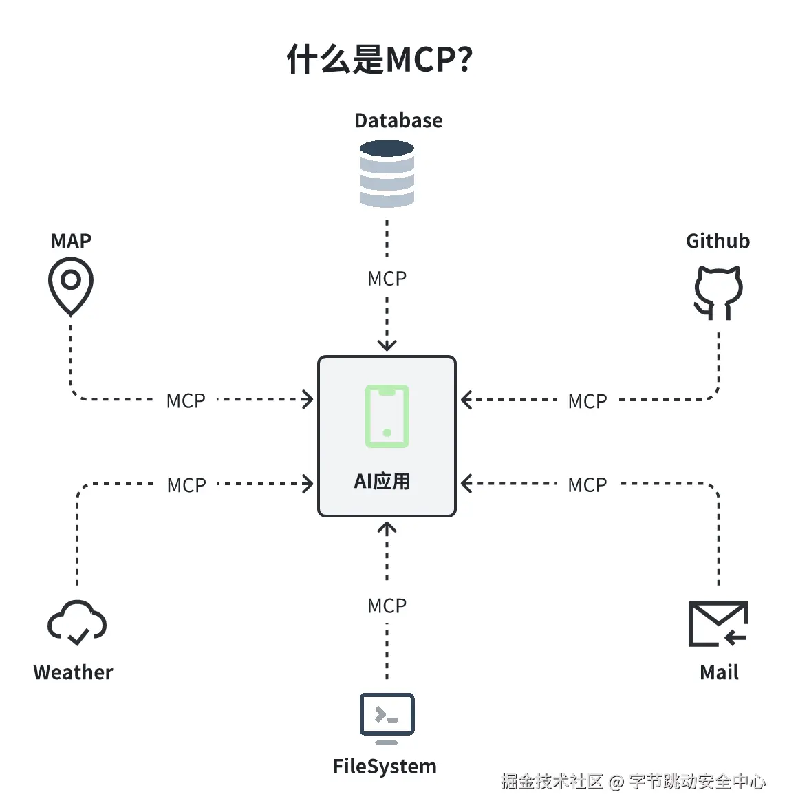 1-水印.png