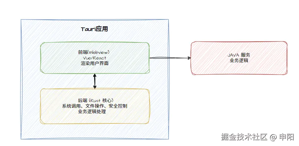 image-20251126113509775