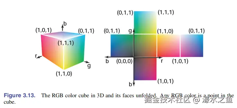 color-cube.png