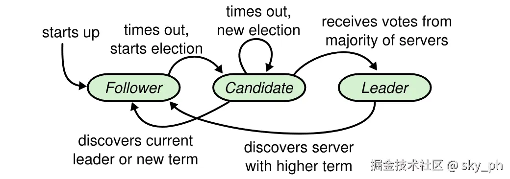 截屏2024-11-26 11.07.23.png