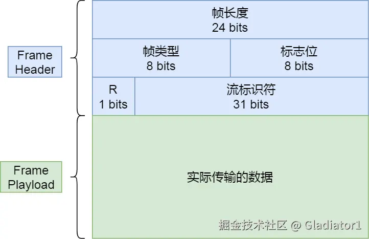 image-20240105143208962