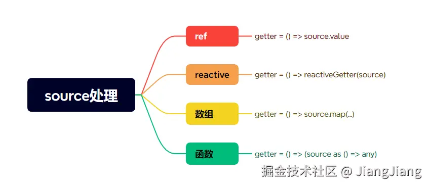image-20250320114416937.png