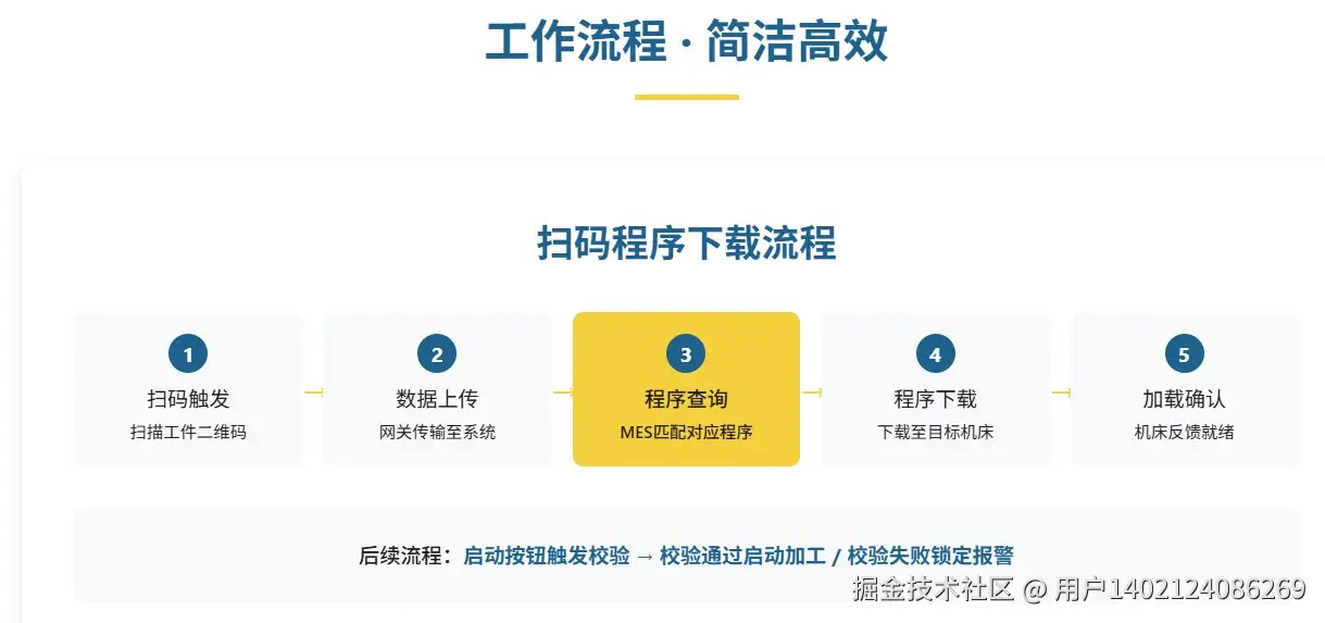 剪贴板图片 (5)
