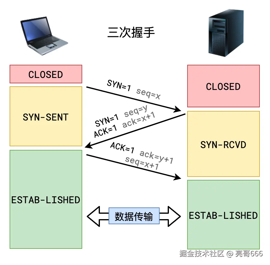 image-20211021131710197