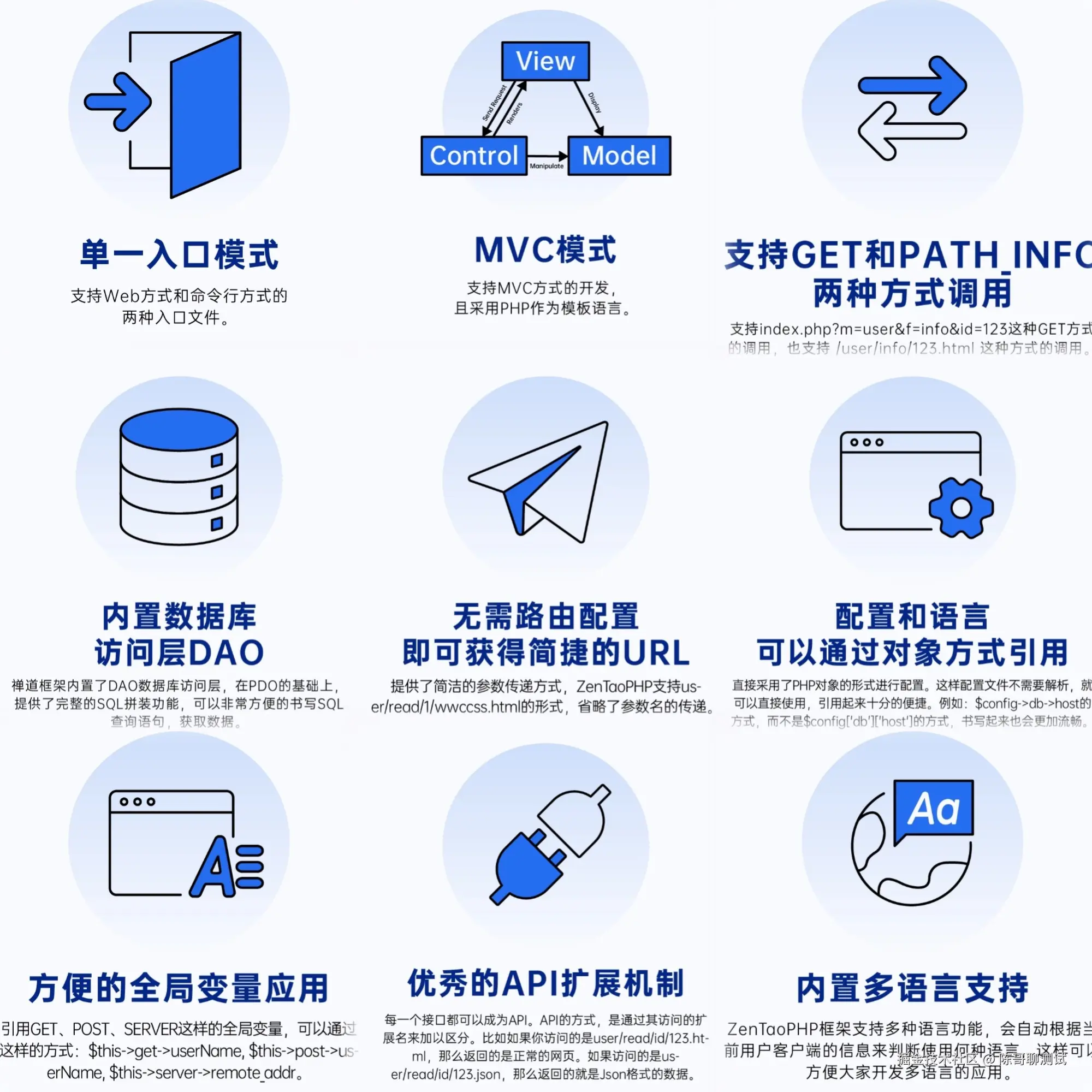 zentaophp-feature