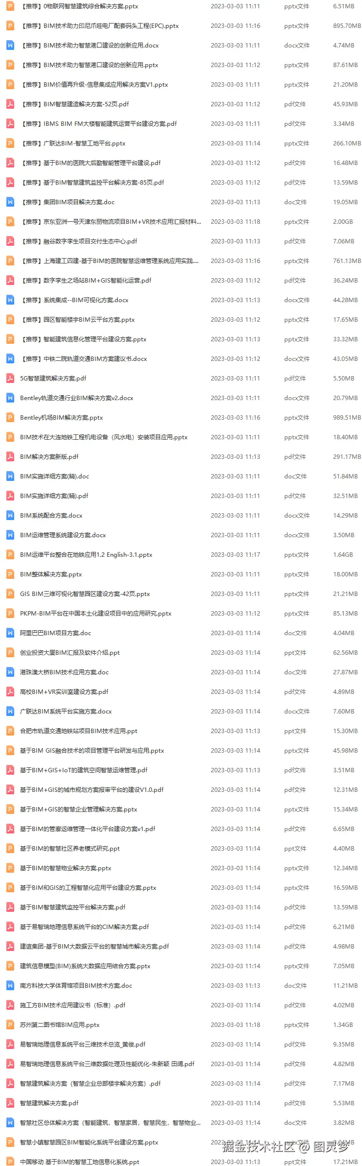 智慧建筑BIM解决方案