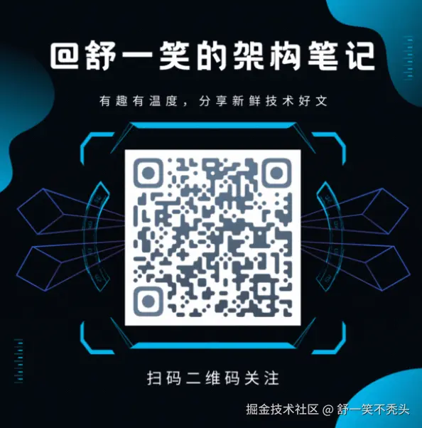 图21：联系方式展示