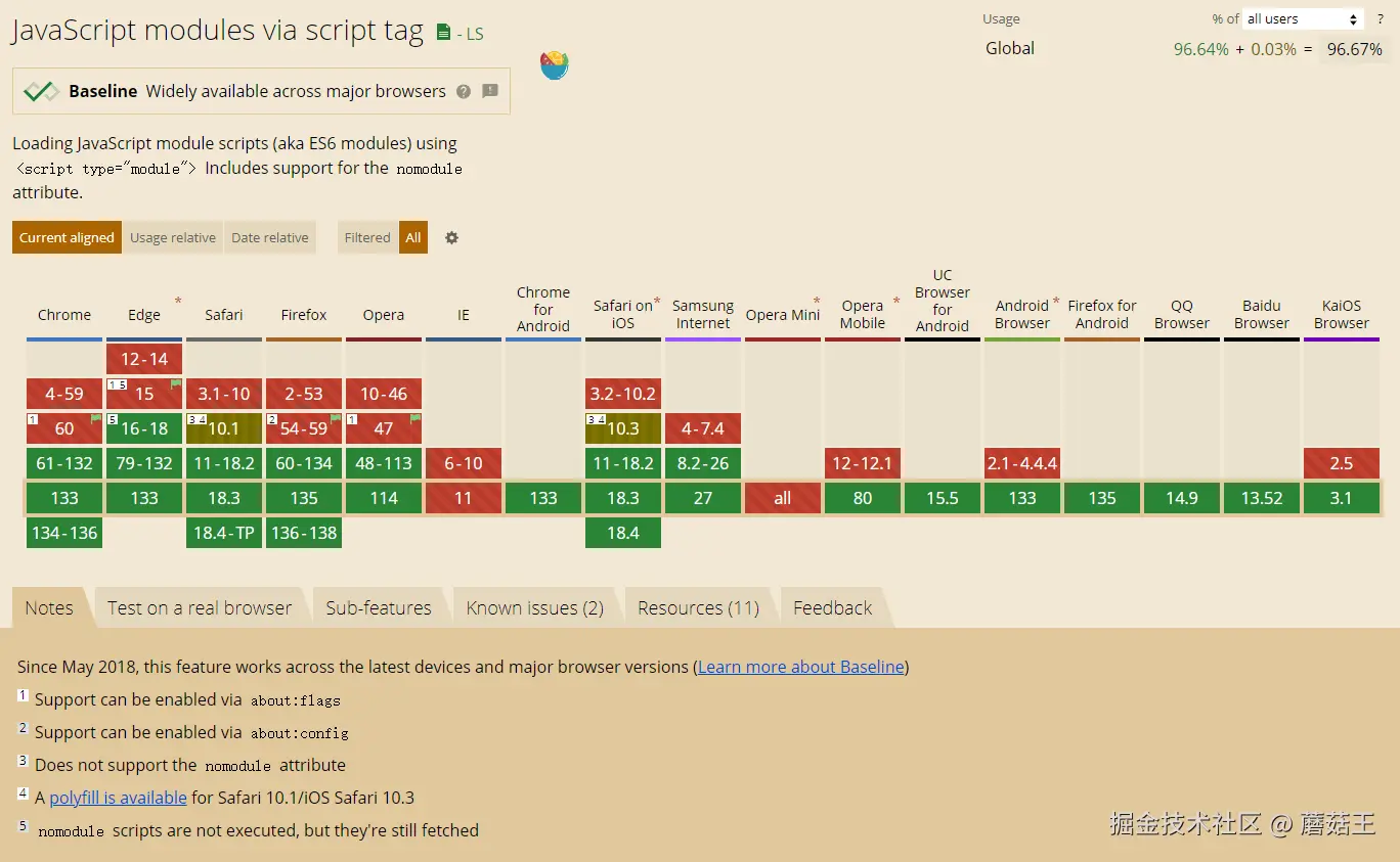 caniuse-module.png