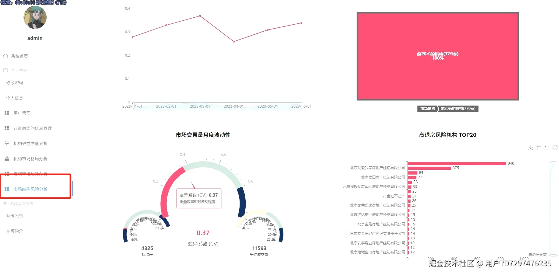 风险分析.png