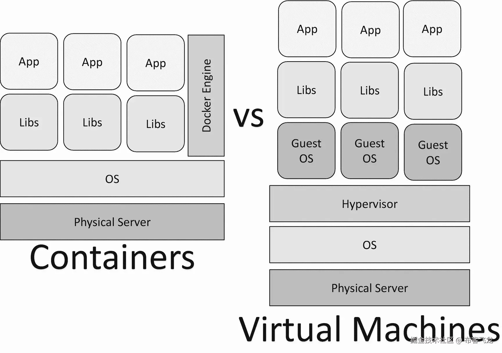 img/484429_1_En_1_Fig1_HTML.png