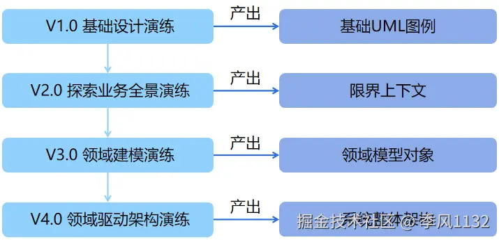 figure000107.jpg