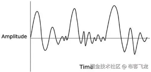 9781484209714_Fig10-01.jpg