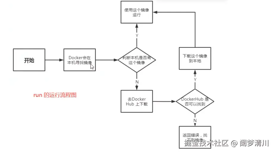 image-20251015161535835