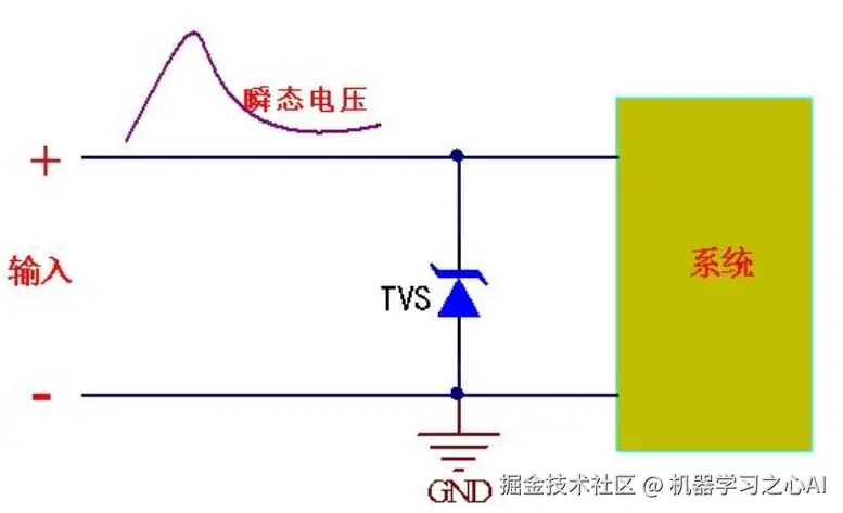 image-20230317223856160