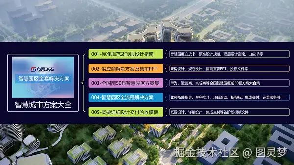「下载」5G智慧园区整体解决方案：架构IOC核心平台层，信息全面集成共享