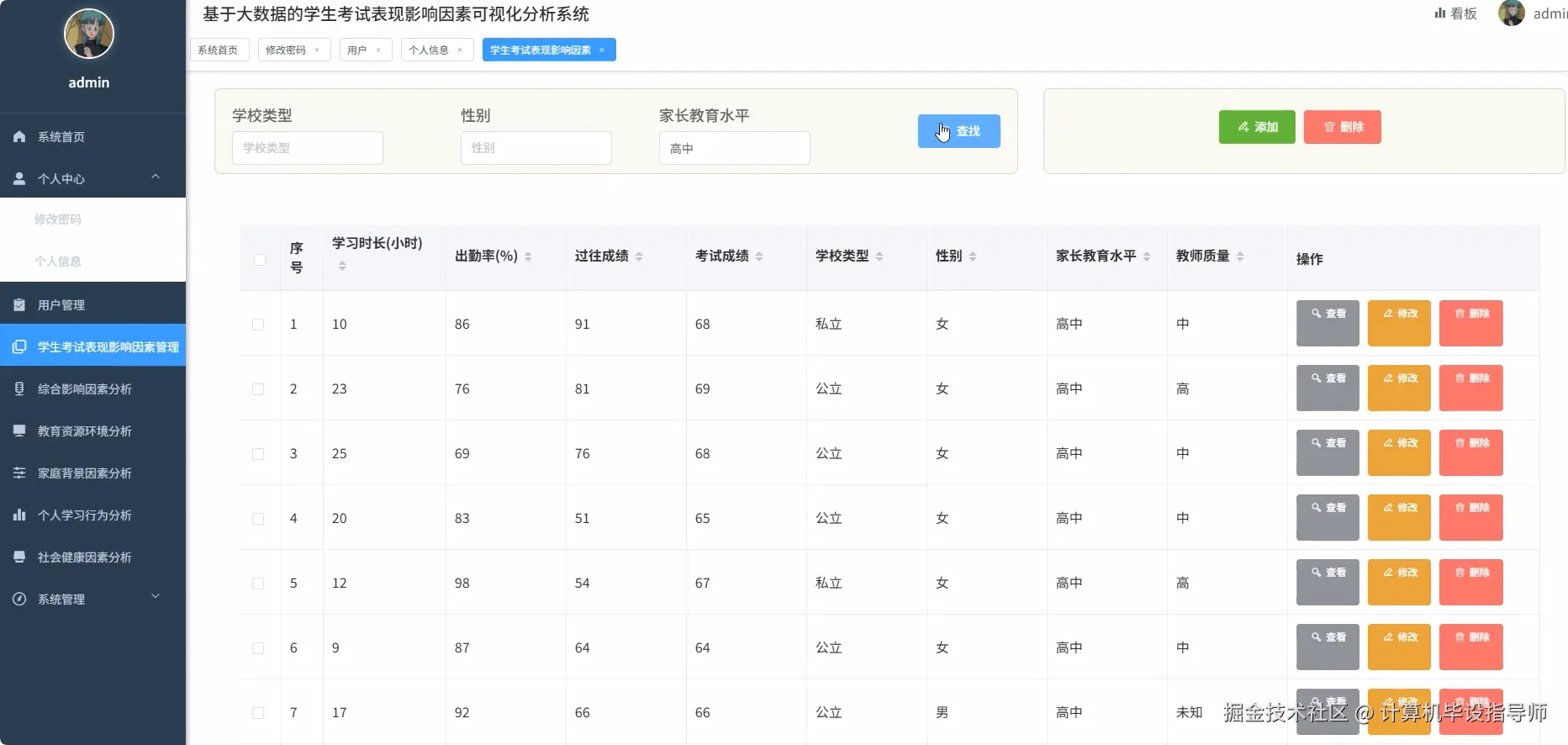 学生考试表现影响因素.png