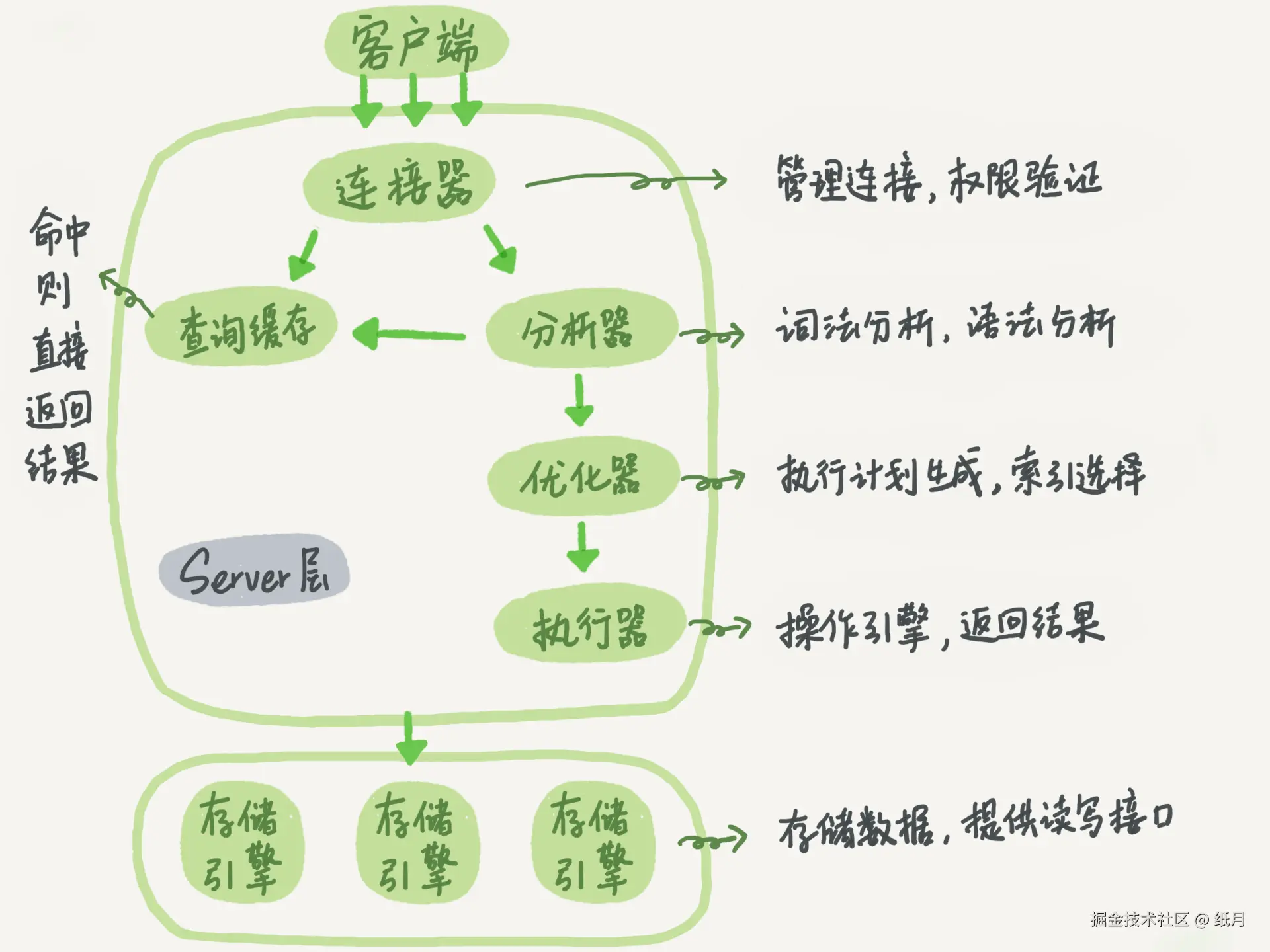 0d2070e8f84c4801adbfa03bda1f98d9.png