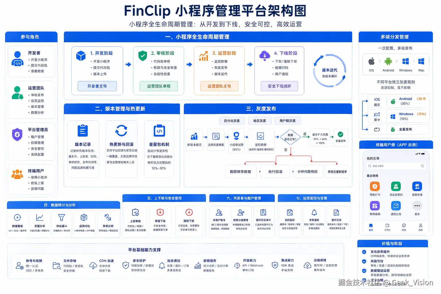 ChatGPT Image Apr 29, 2026, 02_24_38 PM.png