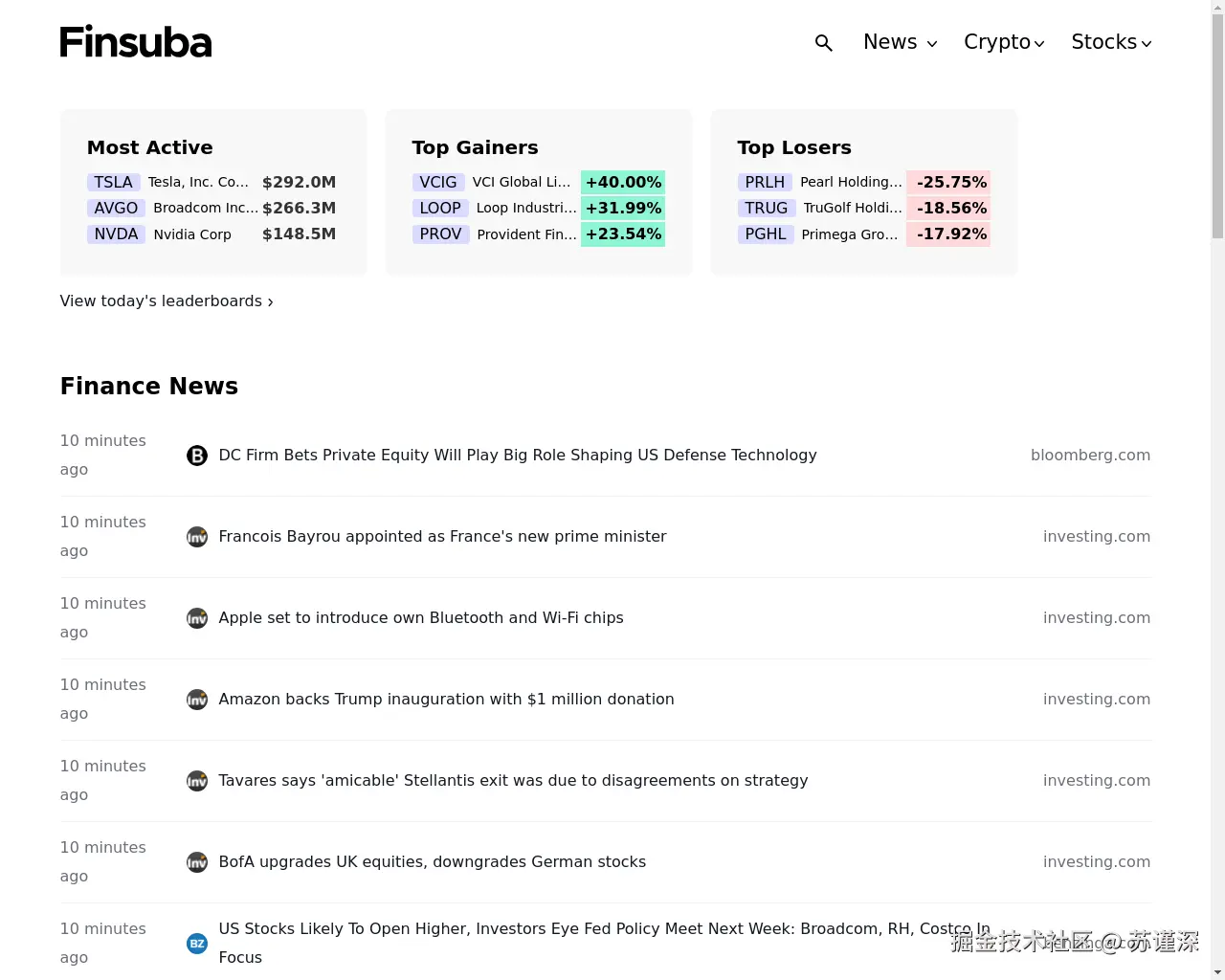 Show HN: Finsuba – 快速轻量的股票和加密货币新闻，以及排行榜功能 - 项目截图