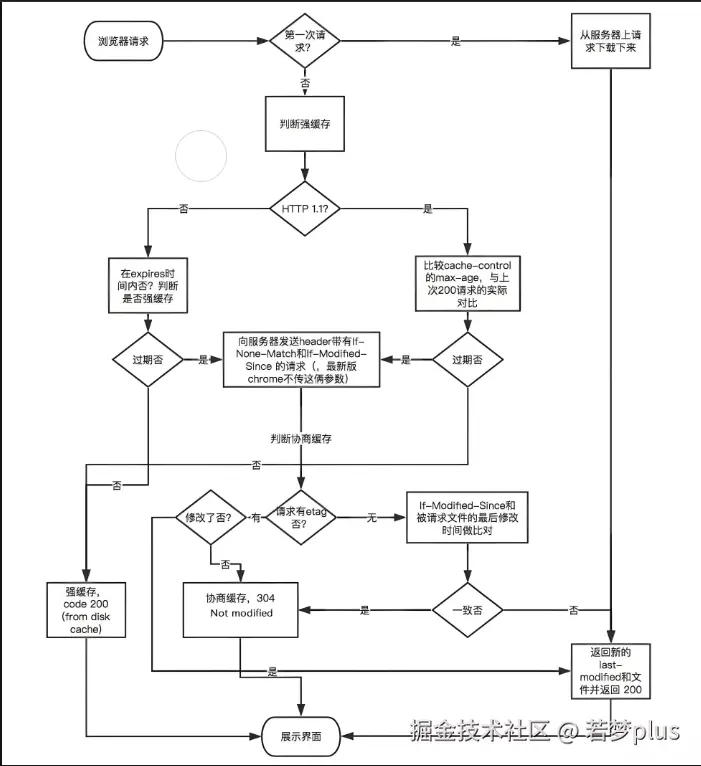 image-20240724145052233