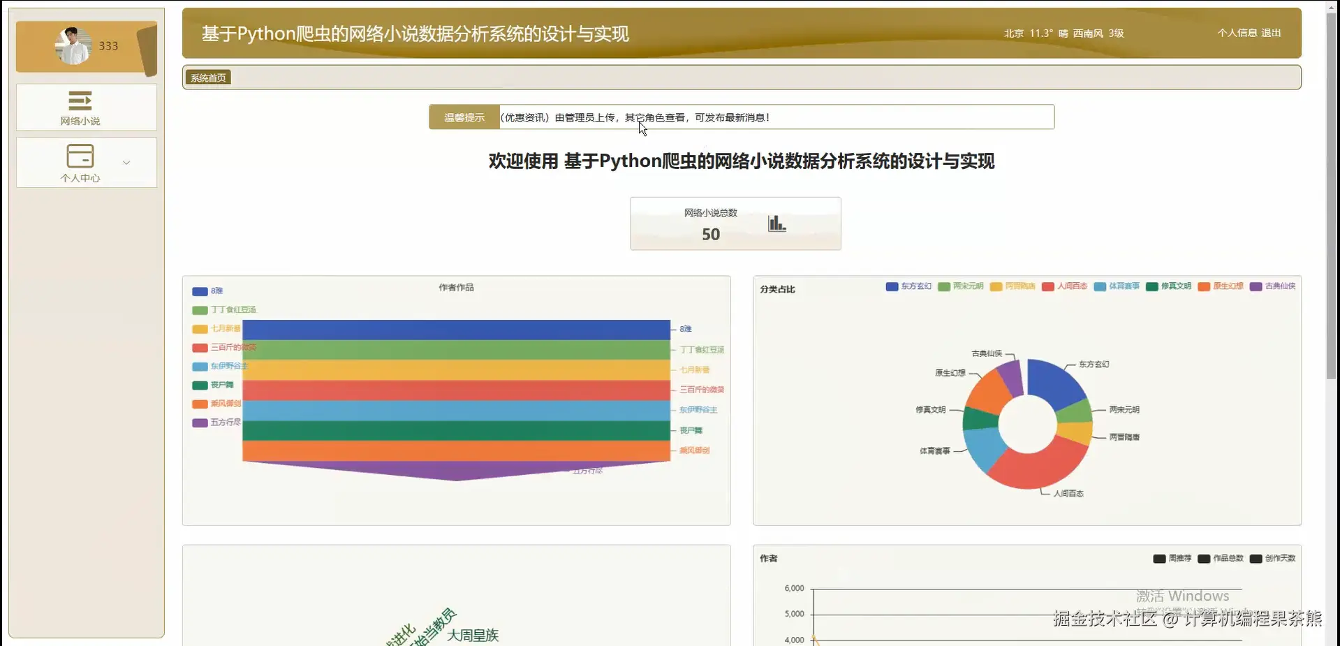 前台数据分析模块.png