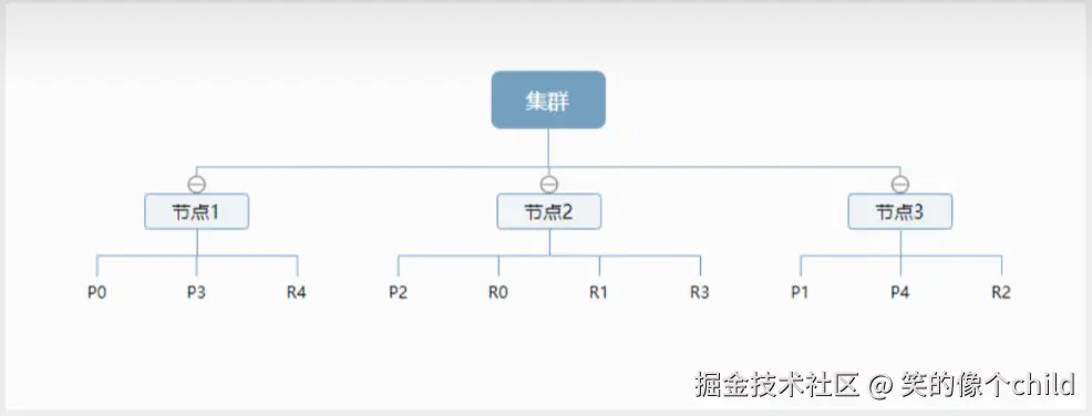 image-20240917141226684