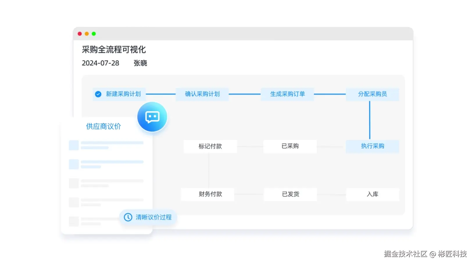 E5402177-037D-48f9-BB86-A85708BB9428.png