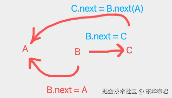 430f9b67-7fca-41b1-b194-61a0dc88f2cb.png