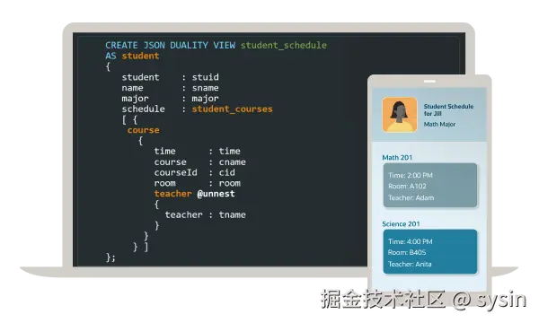 面向数据的开发