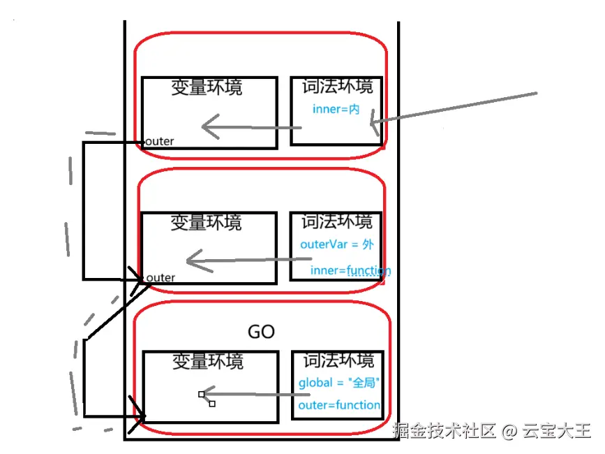 屏幕截图 2026-05-23 230043.png
