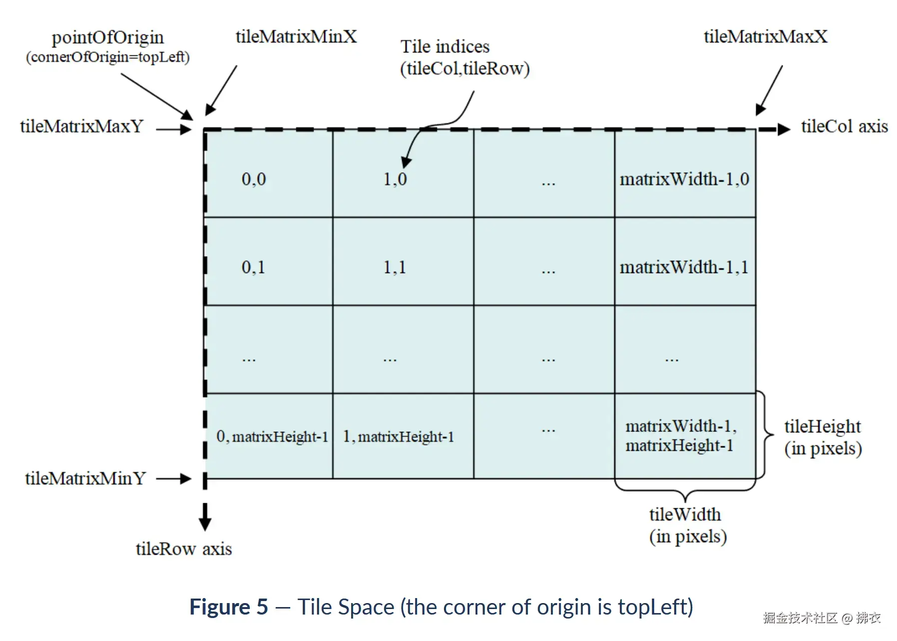 tile-space-2