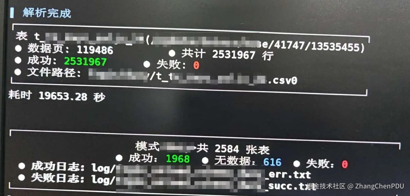 其中一个模式的解析结果