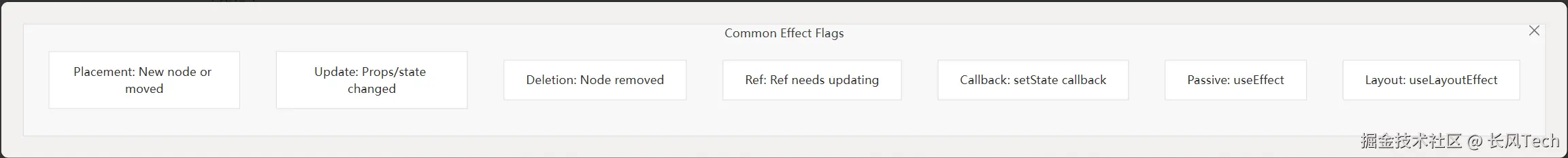 image-20250612170735631