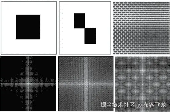 9781430259299_Fig03-03.jpg