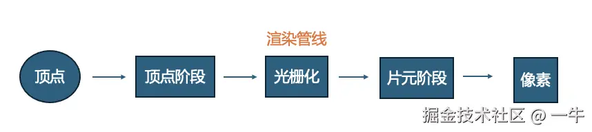 Screenshot 2024-11-18 at 15.43.18.png