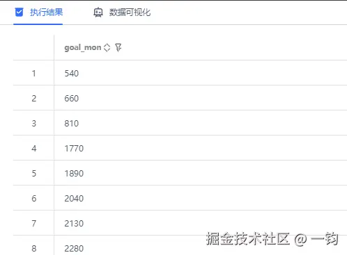 last_day_wutongdb_out.png