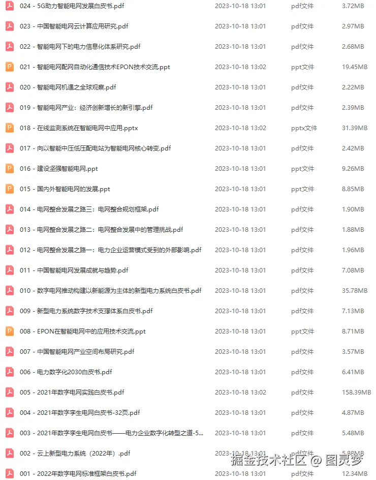 智慧电网解决方案