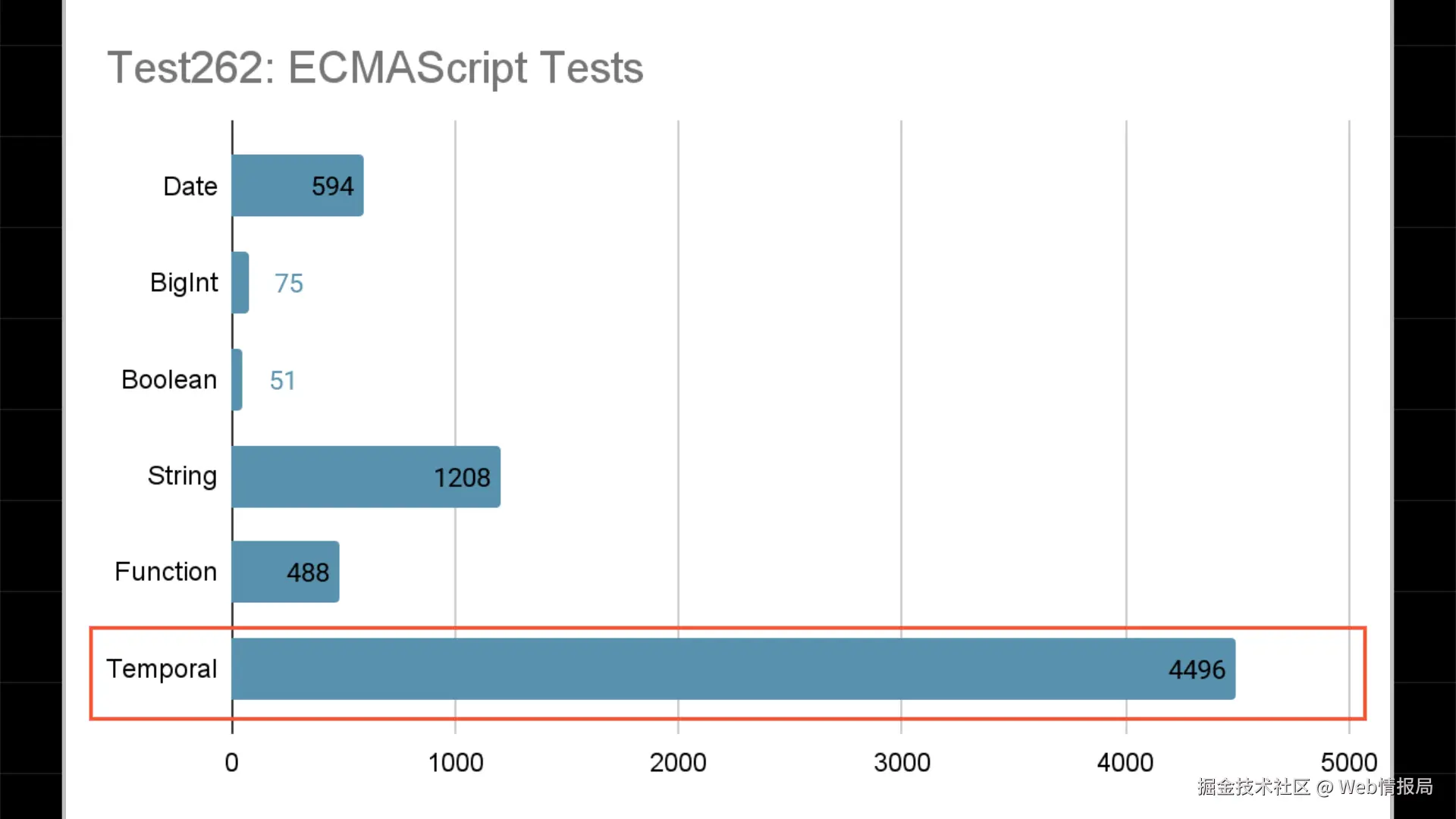 most-test.png
