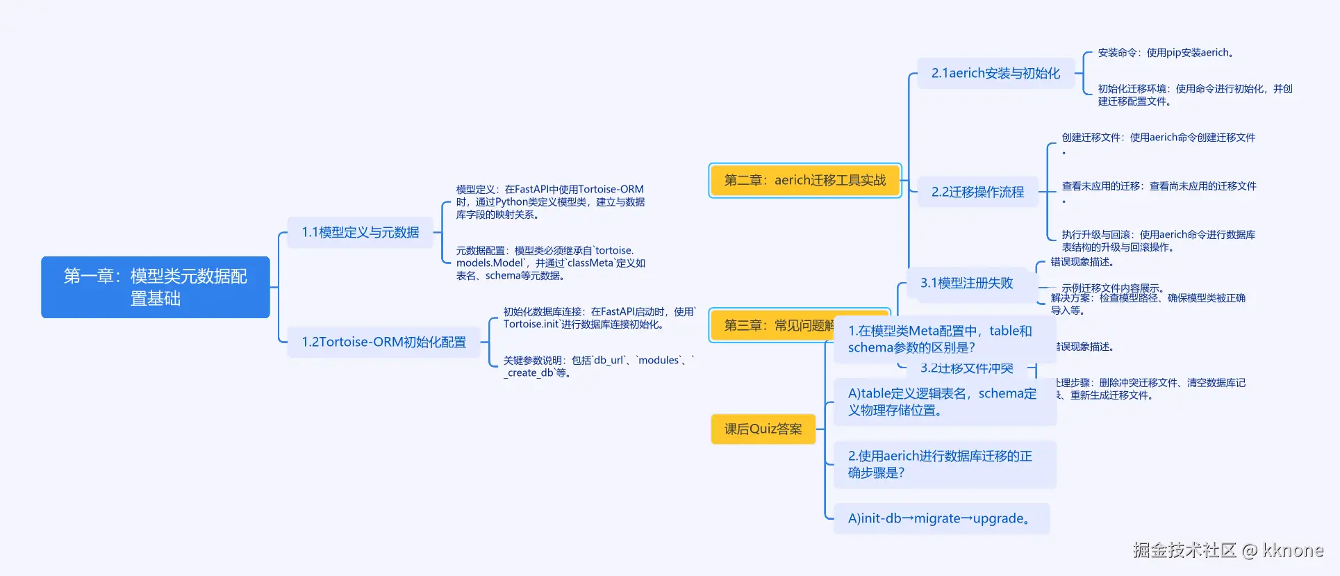 cmdragon_cn.png