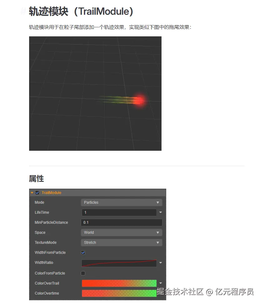 来源于官方文档